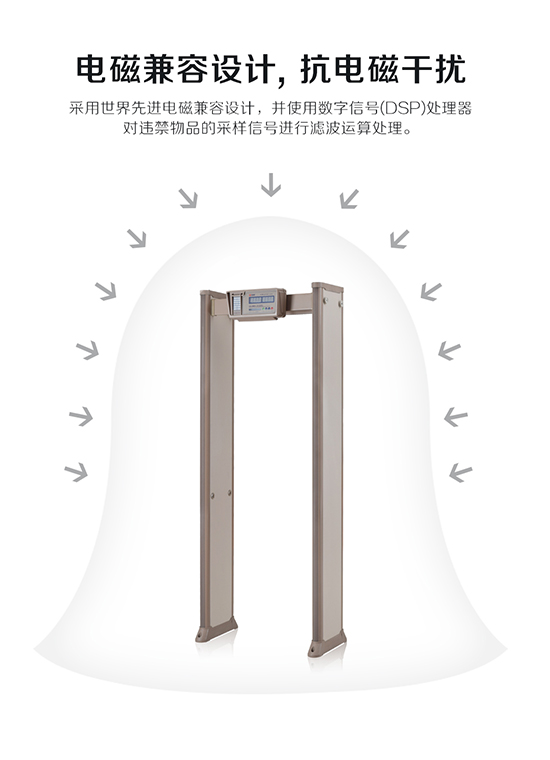 300門(mén)板棕色6區(qū)金屬探測(cè)安檢門(mén)