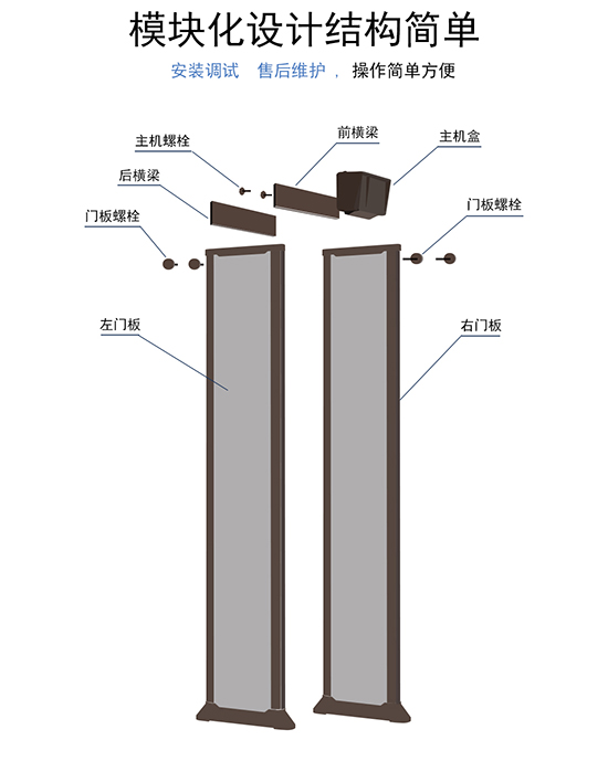 300棕色5.7寸大液晶屏金屬探測安檢門