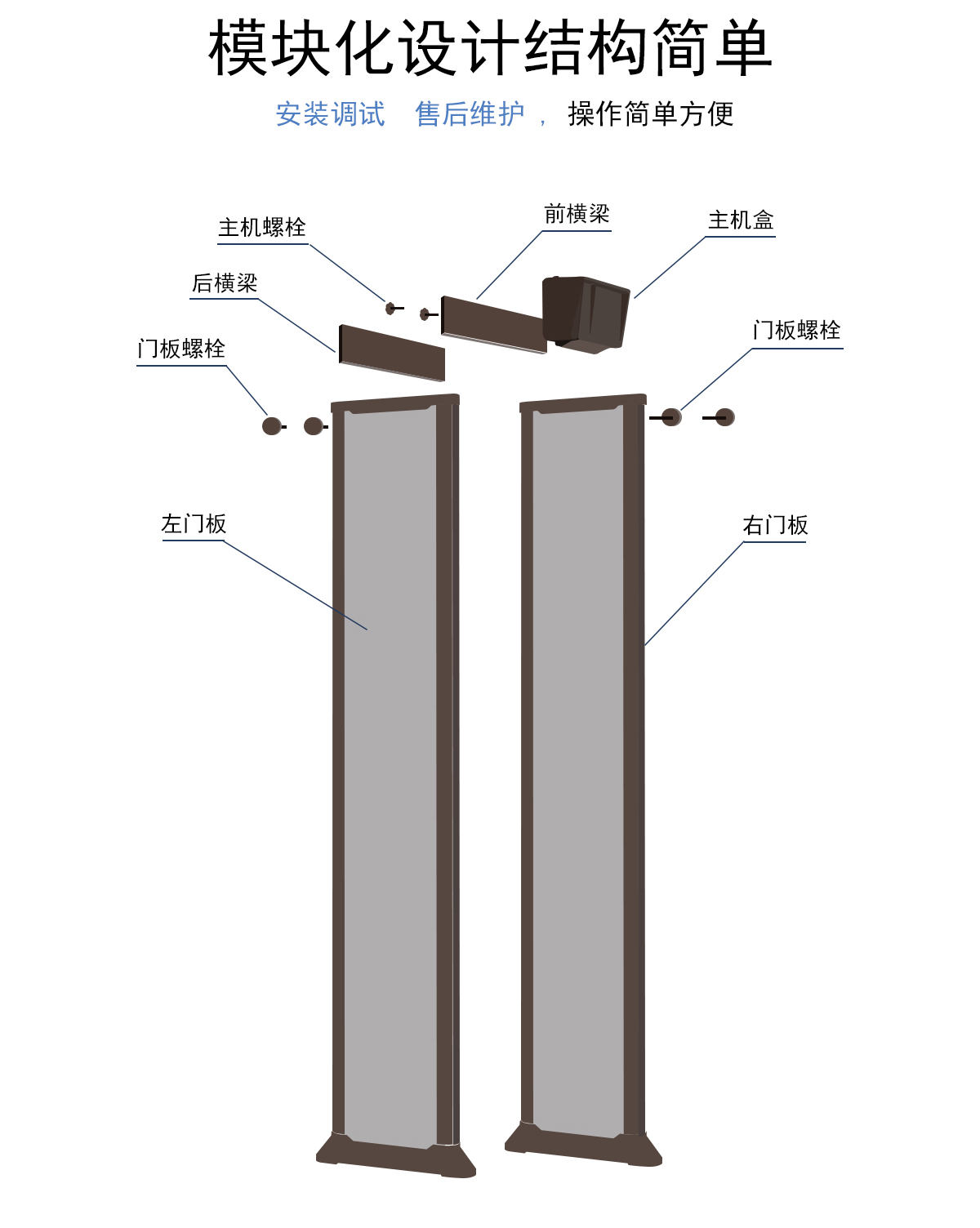 300棕色5.7寸大液晶屏金屬探測安檢門