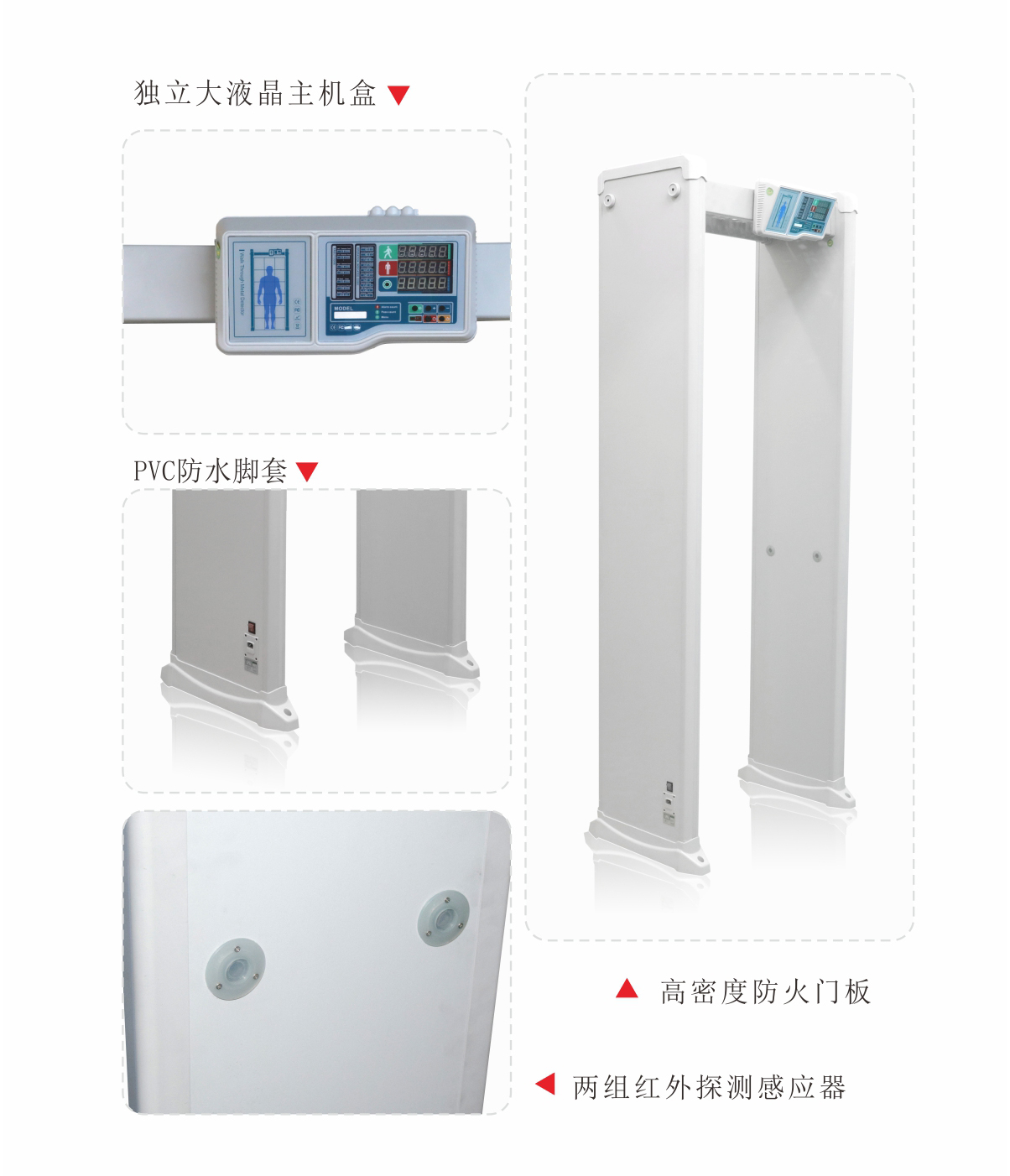 400門板數(shù)碼管大主機(jī)盒金屬探測門產(chǎn)品細(xì)節(jié)