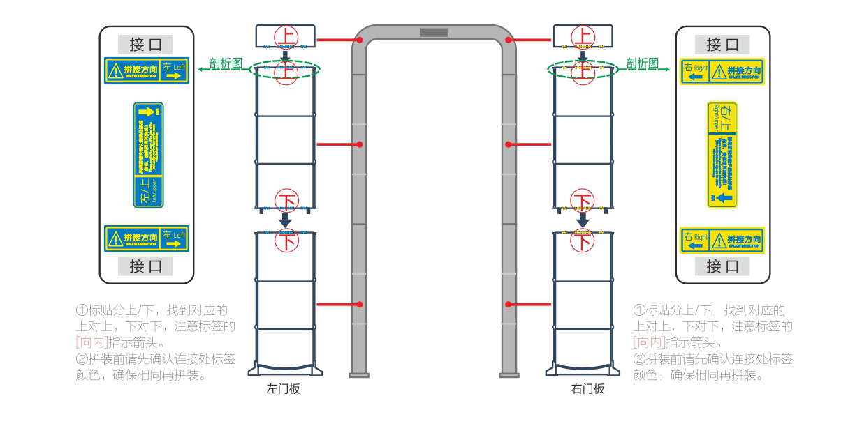 金屬探測系統智慧鏈拼接門安裝步驟示意圖