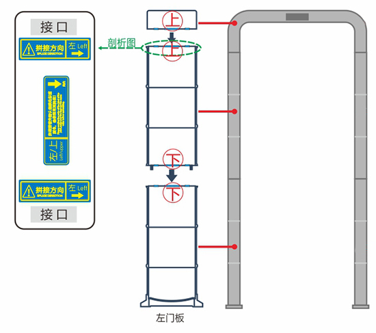 金屬探測系統智慧鏈示意圖