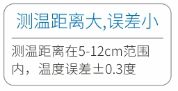 比利時人體測溫門測溫距離大，誤差小