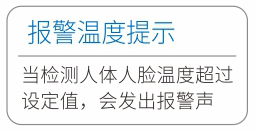 比利時人體測溫門技術優(yōu)勢報警溫度提示