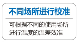 人體測(cè)溫系統(tǒng)