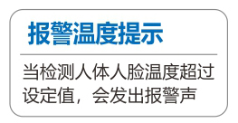 人體測(cè)溫系統(tǒng)