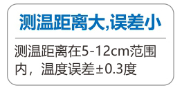 人體測溫系統