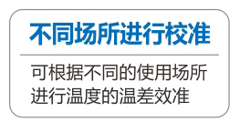 人體測溫系統