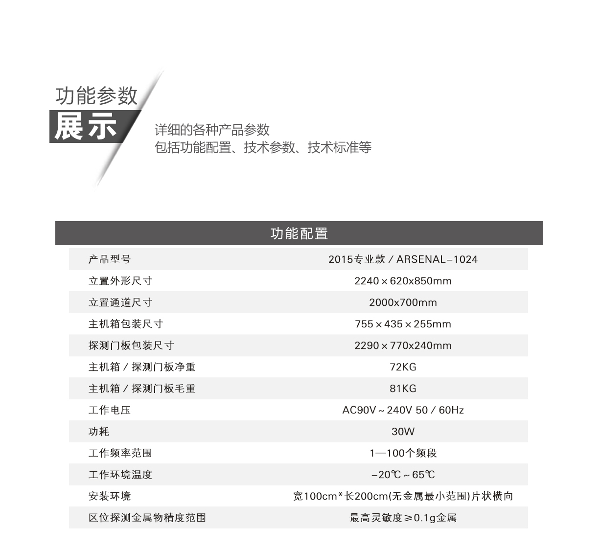 ARSENAL-1024超高精準度