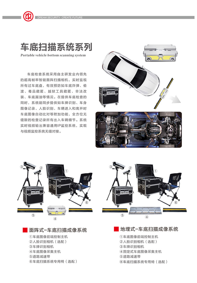 車底掃描,安檢檢測,系統,中文,宣傳冊,中安諧