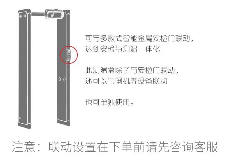 小智,測(cè)溫盒,中安諧