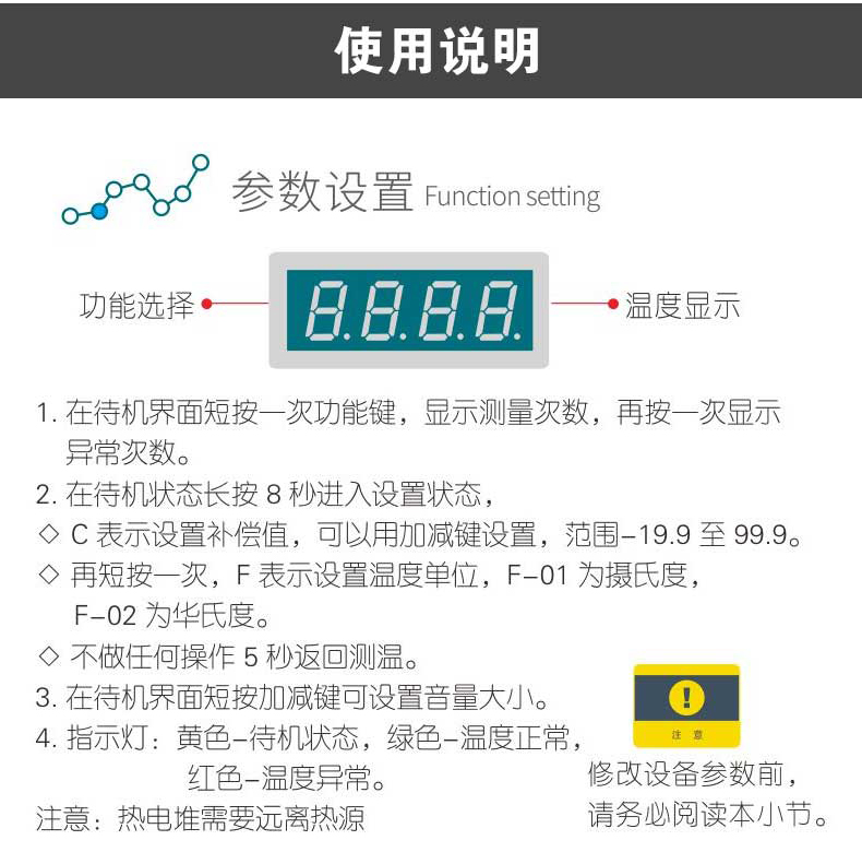 小智,測(cè)溫盒,中安諧