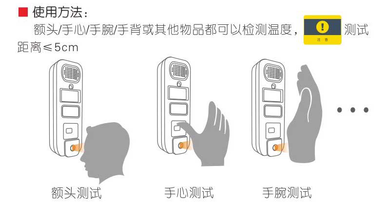 小智,測(cè)溫盒,中安諧