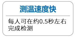 人體測(cè)溫系統(tǒng)