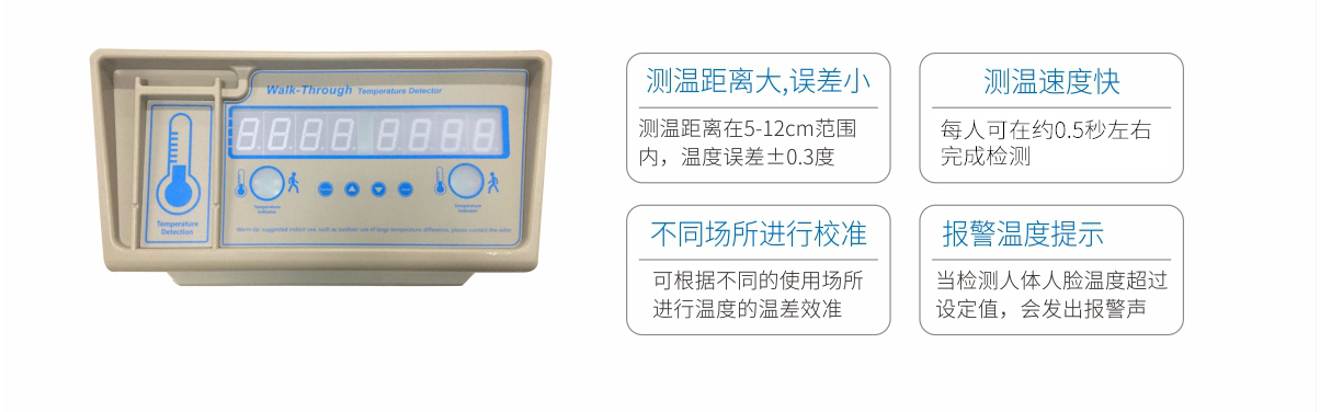 人體測溫門,中安諧