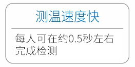 比利時人體測溫門技術優勢測溫速度快