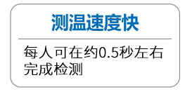 人體測溫系統