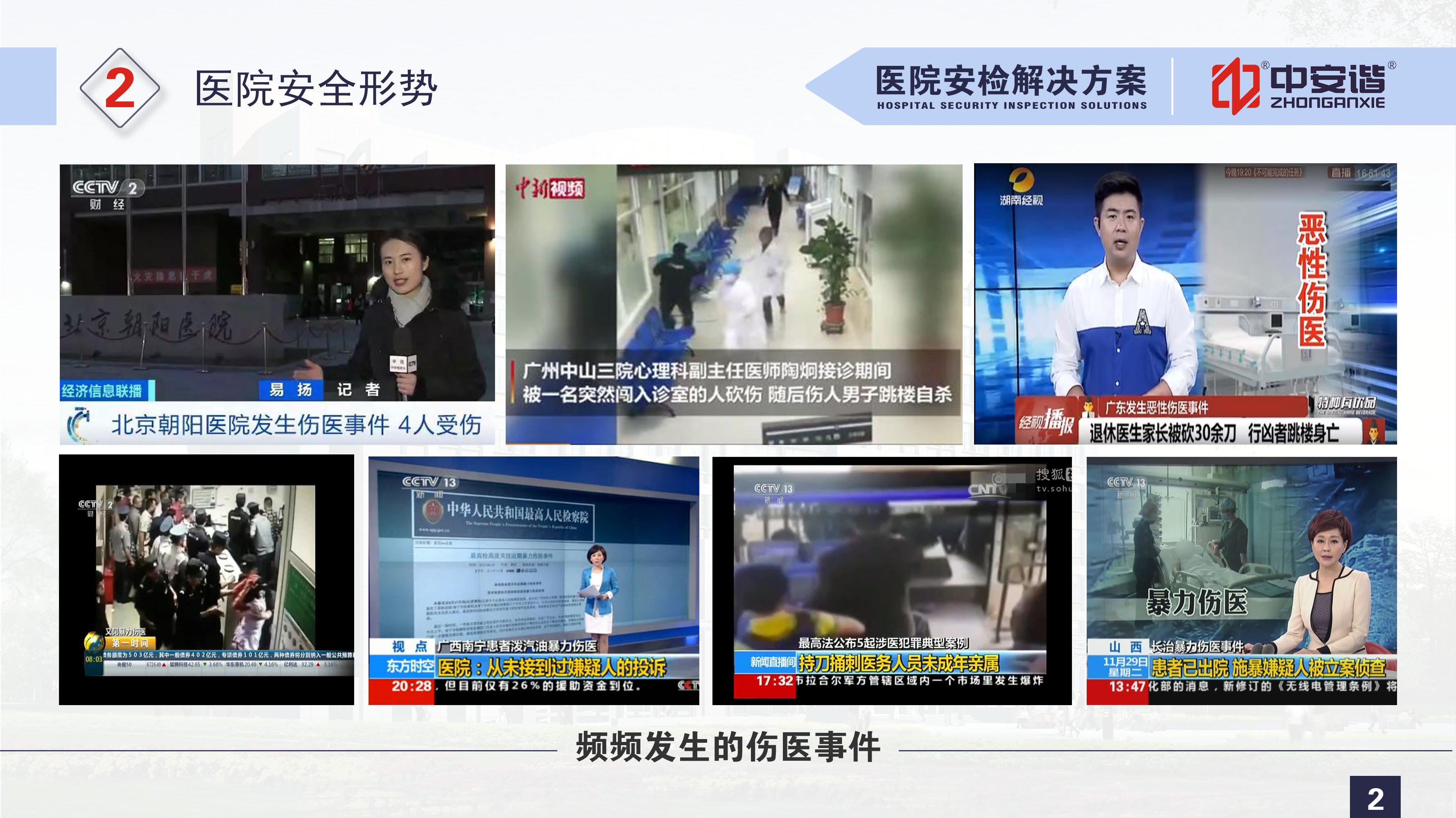 醫院安檢解決方案
