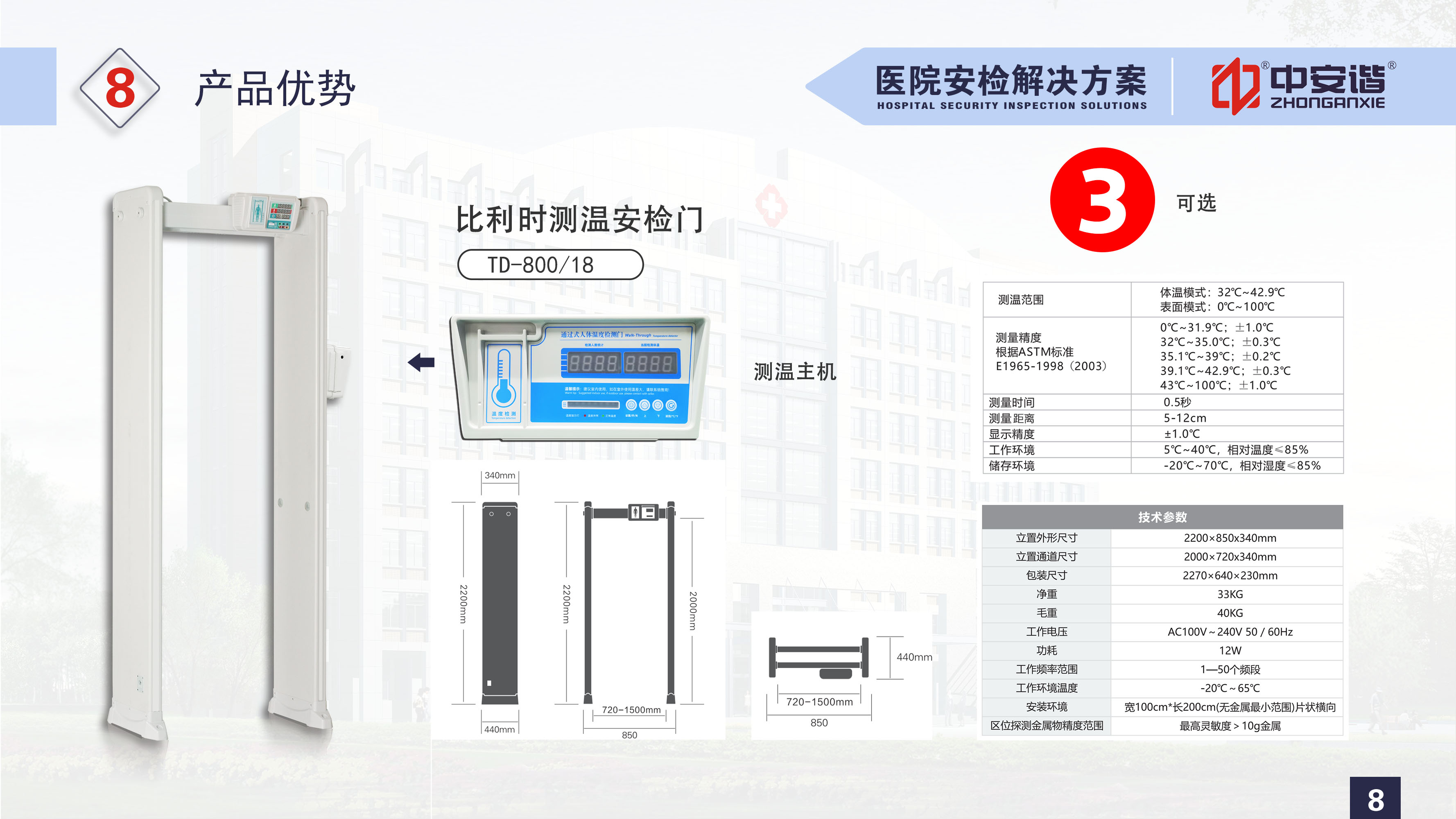 醫院安檢解決方案