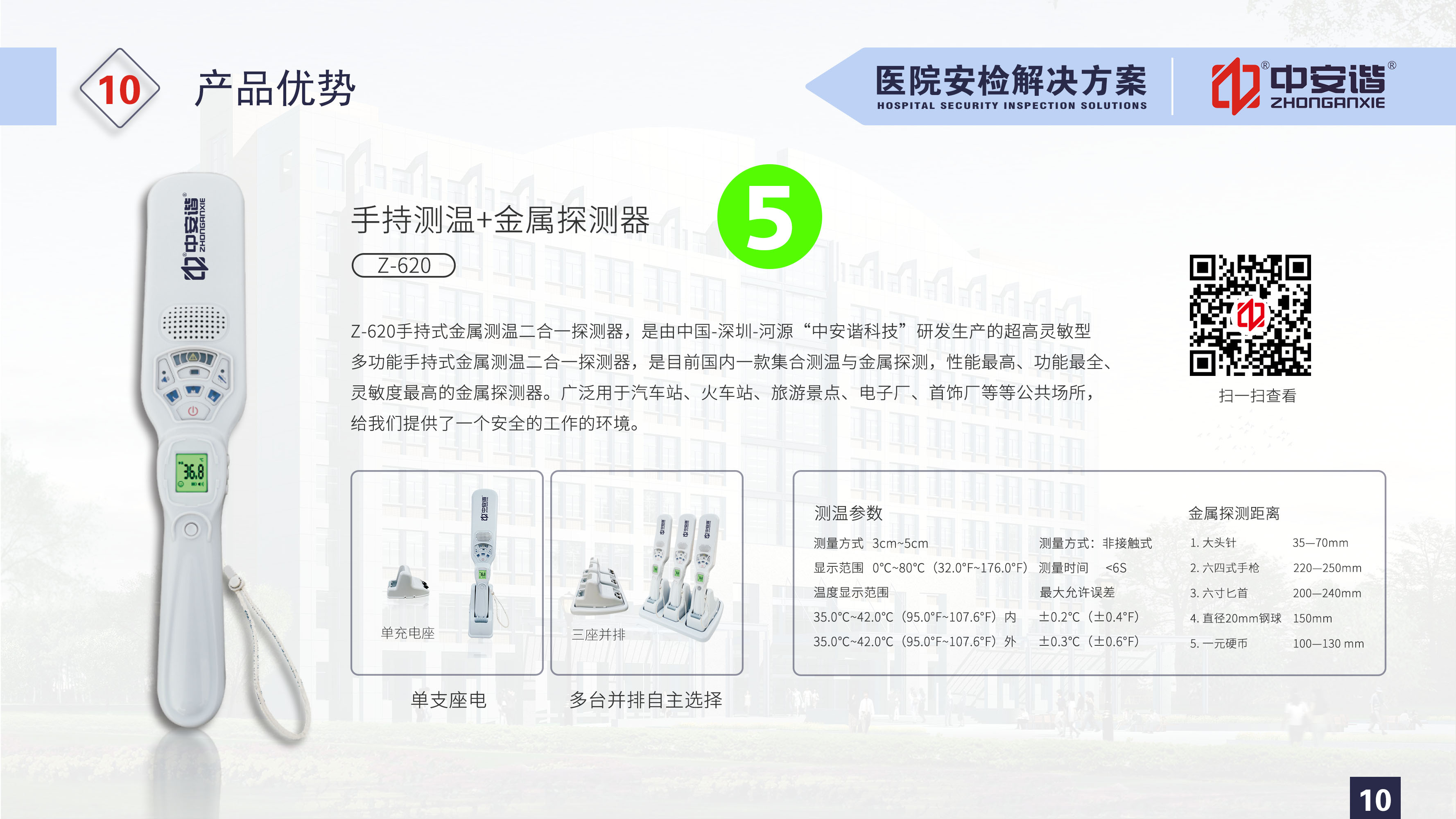 醫院安檢解決方案