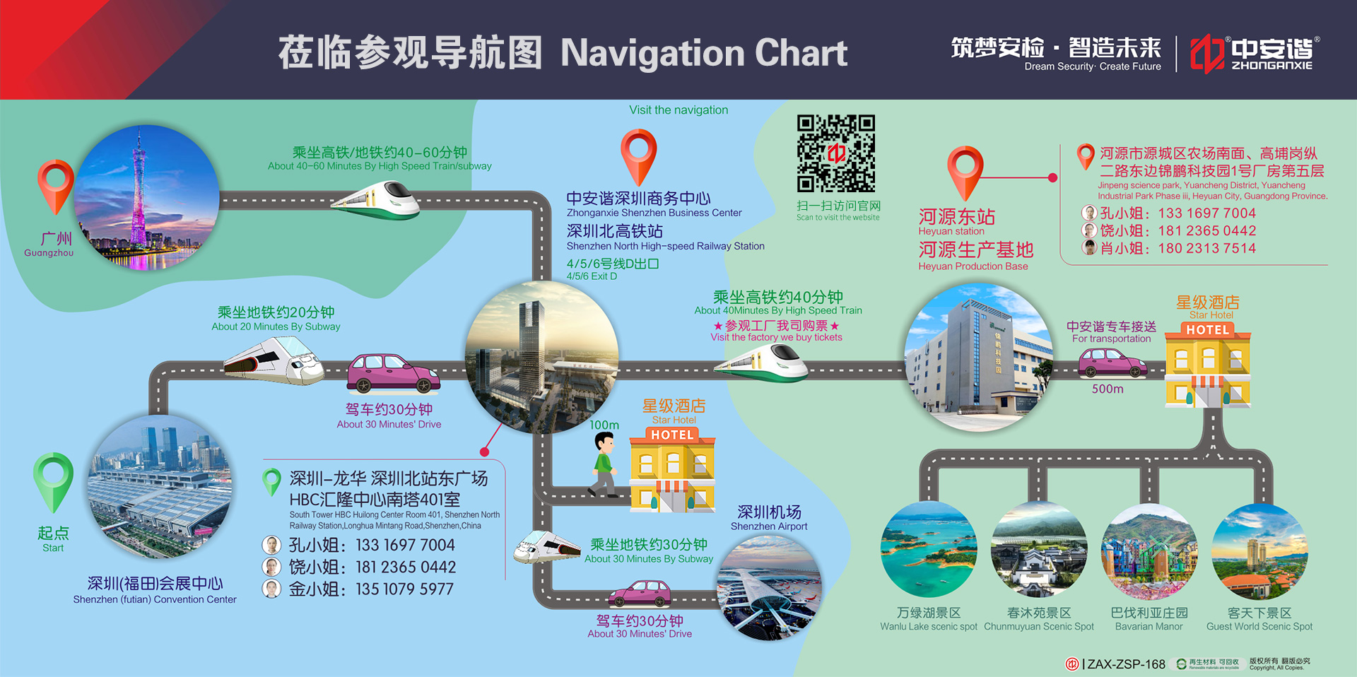 中安諧河源展廳線上導航